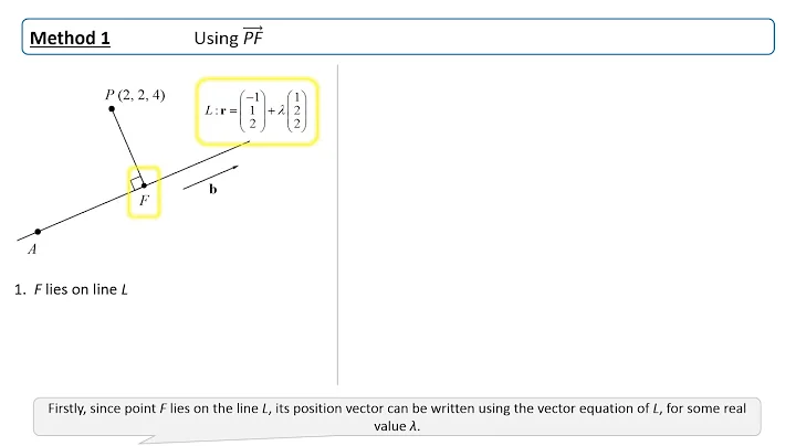 Foot of perpendicular? (2024)