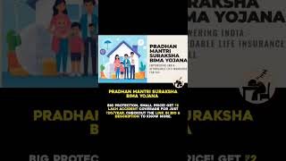 Pradhan Mantri Suraksha Bima Yojana