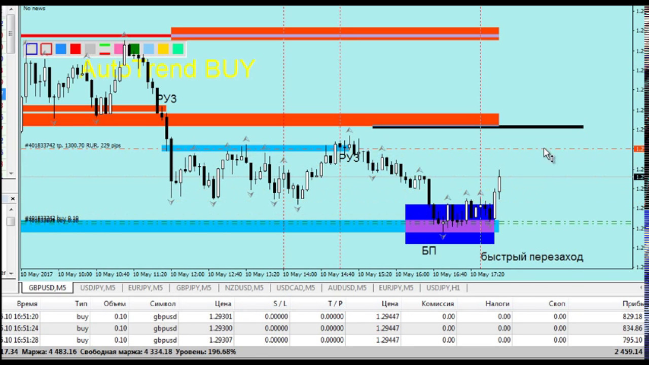 Тс Снайпер Дмитриева