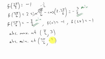 Absolute Maximum and Minimum Closed Interval Example 4