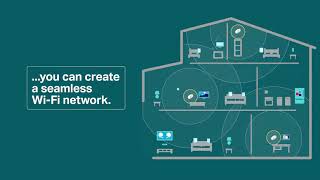 Tp Link Whole Home Wi Fi System