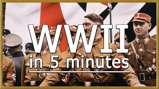 World War 2 in 5 minutes | The Second World War | The Great Patriotic War