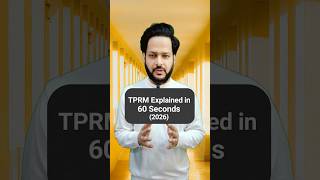 What Is TPRM? Third-Party Risk Management Explained in 60 Seconds