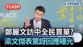 鄭麗文訪中