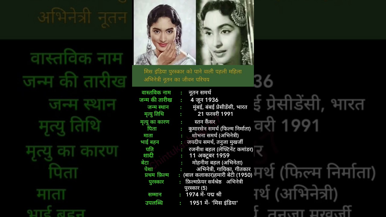 नूतन का जीवन परिचय 🙂//do you know about Nutan? // 