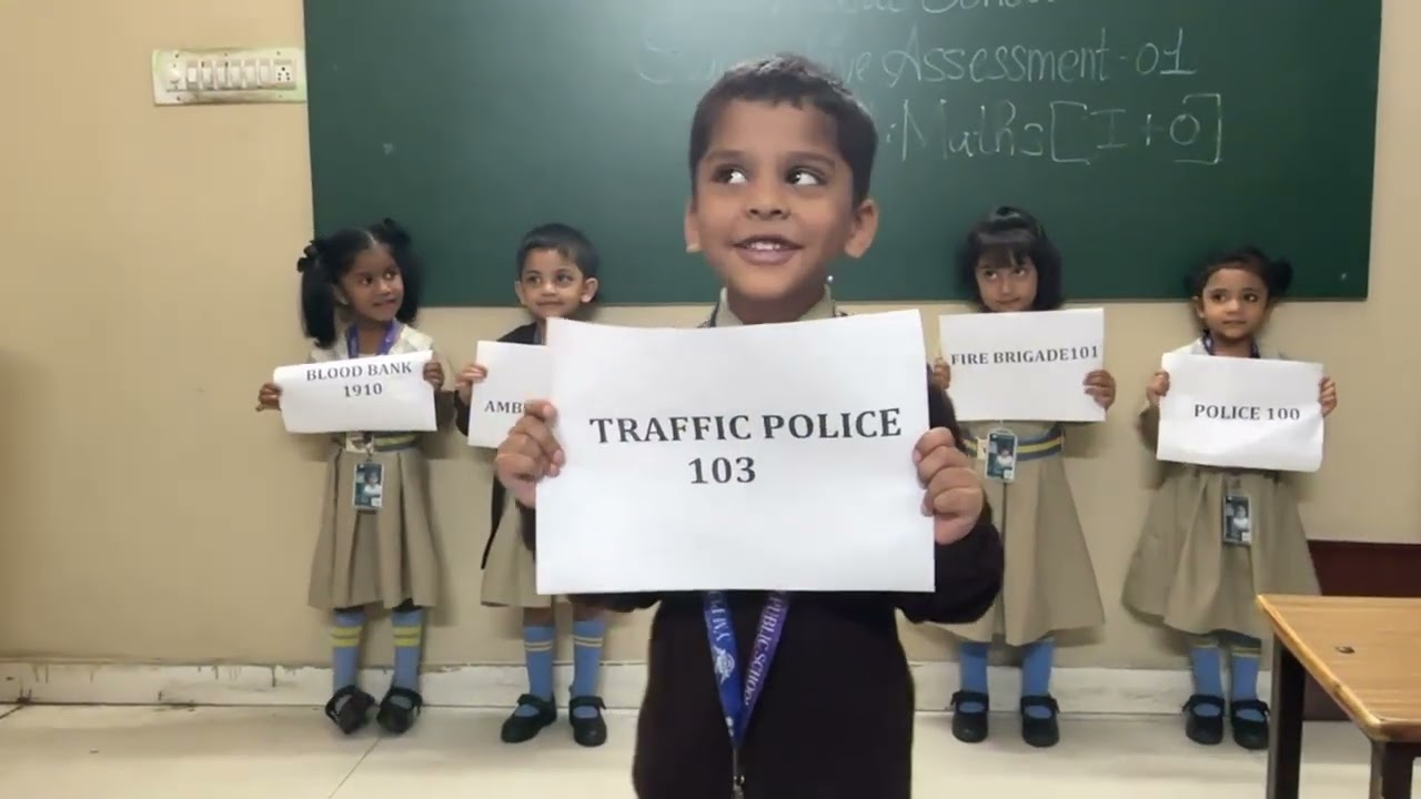 Essential Lifeline Numbers in India