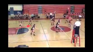 Erin Cox Highlights Oct2013
