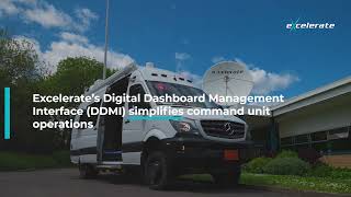 Digital Dashboard Management Interface Overview