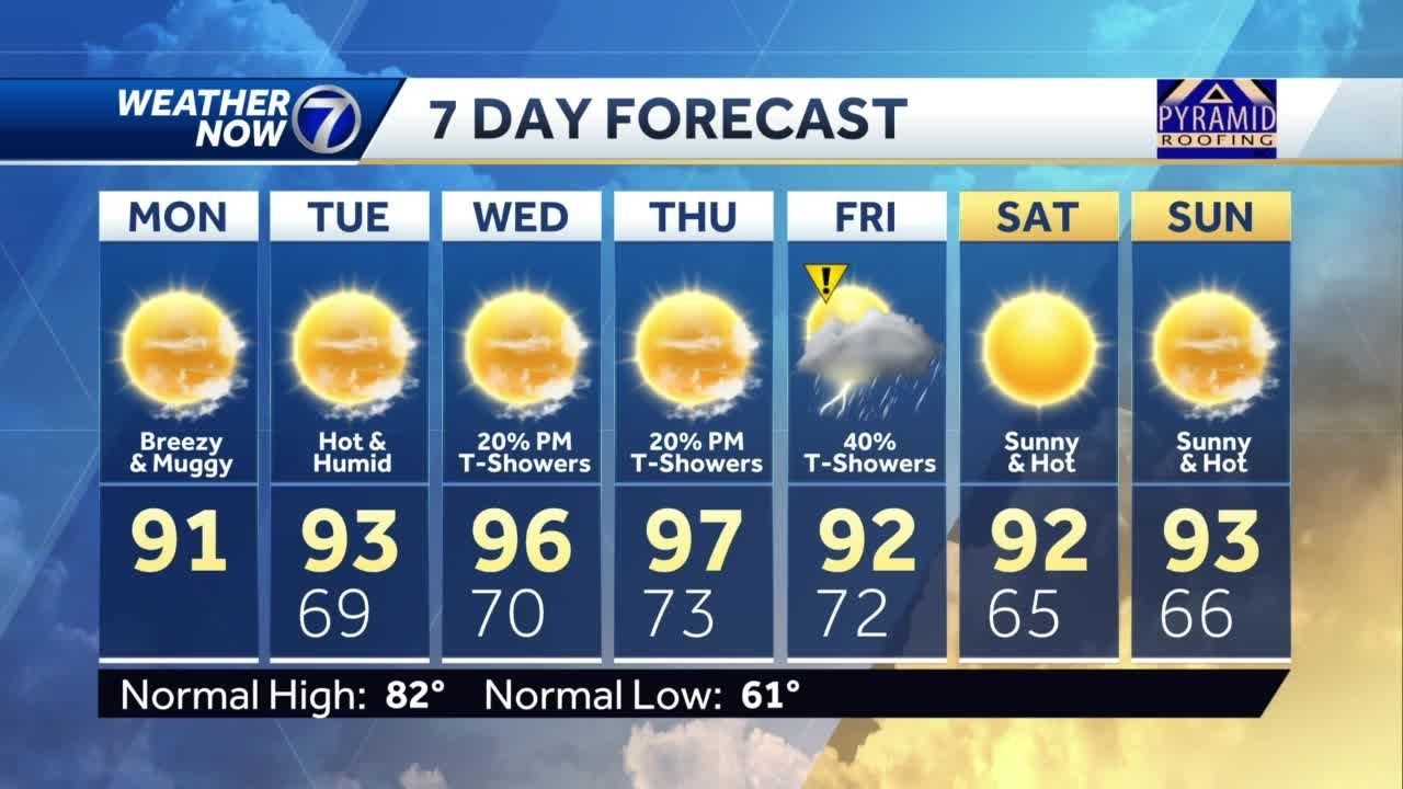 Heat and humidity continues this week, few t-shower chances - YouTube