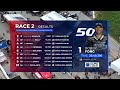 Superbike at Road Atlanta - QUAD LOCK Superbike Race 2 Highlights