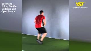 Backhand 2 Step Shuffle Medicine Ball Open Stance