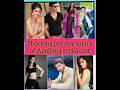 Shocking Per Day Salary Of Apollena Serial Cast | Apollena | Shlok |JVJ | #viralnow #reels #ytshorts