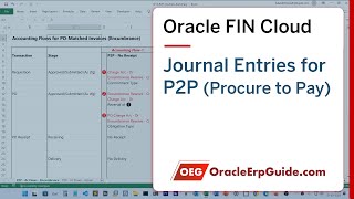 Details Journals for P2P - Part of Oracle Fusion Cloud Journal Entries Course [See Description] Update
