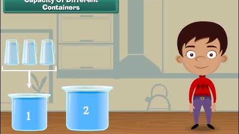 E-learning Class 2 Capacity Math