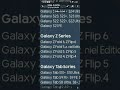 SAMSUNG GALAXY devices one ui 8 based on android 16 update list #viralvideos #samsung