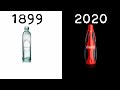 Evolution of Coca Cola 1899 - 2020