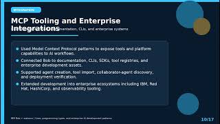 IBM Bob watsonx Use Cases
