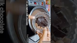 ShortsSurti Cold Coco/How to make Cold Coco/Summer Special Recipeगर्मियोंमें बनाइए चॉकलेट ड्रिंक