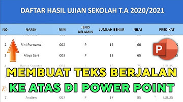 Cara Membuat Running Teks di Power Point