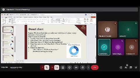 ds assignment video 2