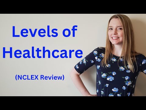 What Is Primary Secondary And Tertiary Care
