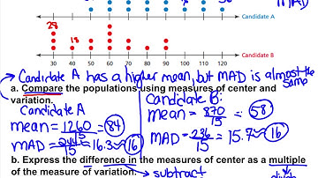 8.3 Comparing Populations
