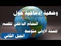 وضعية ادماجية حول النظام الداخلي للقسم السنة الأولى2019 