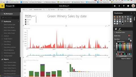 Power BI Visual Contest - Advanced Time Slicer