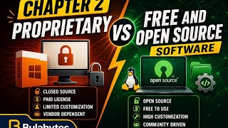 Proprietary vs Free and Open Source Software 