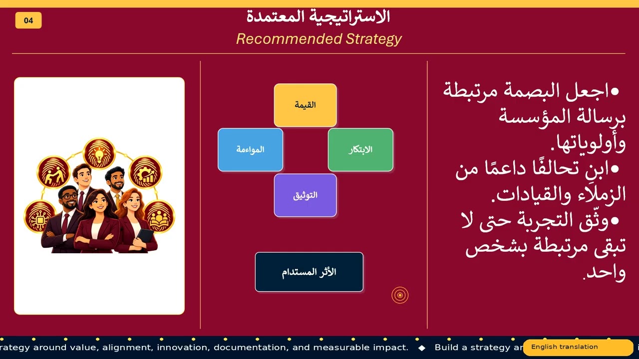 بصمتك اليوم… إرثك غدًا يذكر في مؤسستك