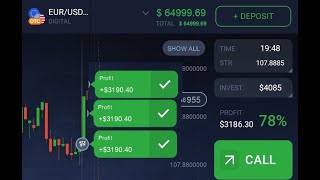 Famous Beginners | Candlestick Pattern Tricks | 2020 | Never lose trade with this strategy Wealth