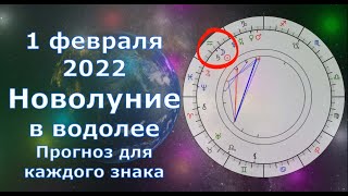 Что принесёт Новолуние 1 февраля 2022 каждом знаку зодиаку.