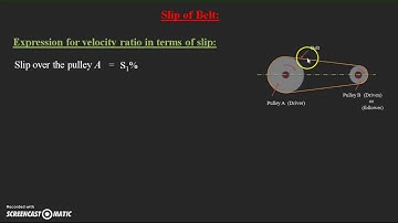 Slip of Belt drive system