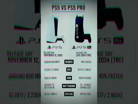 #playstation#ps5 fat vs