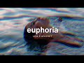 Lex cadoret  euphoria