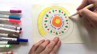 Family Activity: Make A Universe