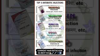 Injection Kon Sa Hai