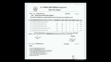 BIG BREAKING PRSU NE JARI KIYA IN SABHI KA RESULT JARI ( PRSU.nic.in ) ME RESULT DEKH SAKTE HAI