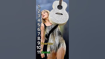 Ranking #taylorswift #albums || #shorts #swifties #viralshorts #folklore #midnights #reputation #fyp