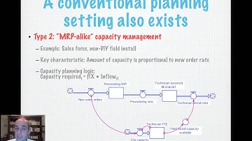 SCD Chapter 9 Lecture 3 Capacity management typology