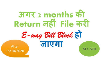 अगर 2 months की Return नहीं File करी, E-way Bill Block हो जाएगा