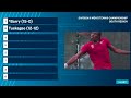 2026 NCAA DII men's tennis bracket selection show