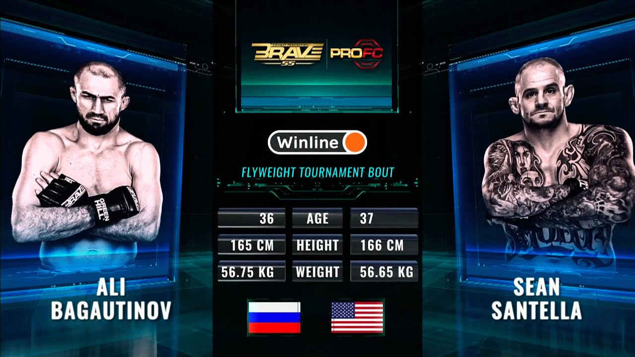 Али Багаутинов х Шон Сантелла | Brave CF 55 | Okko ММА