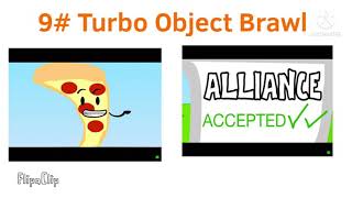 My Top 10 Worst Object Shows