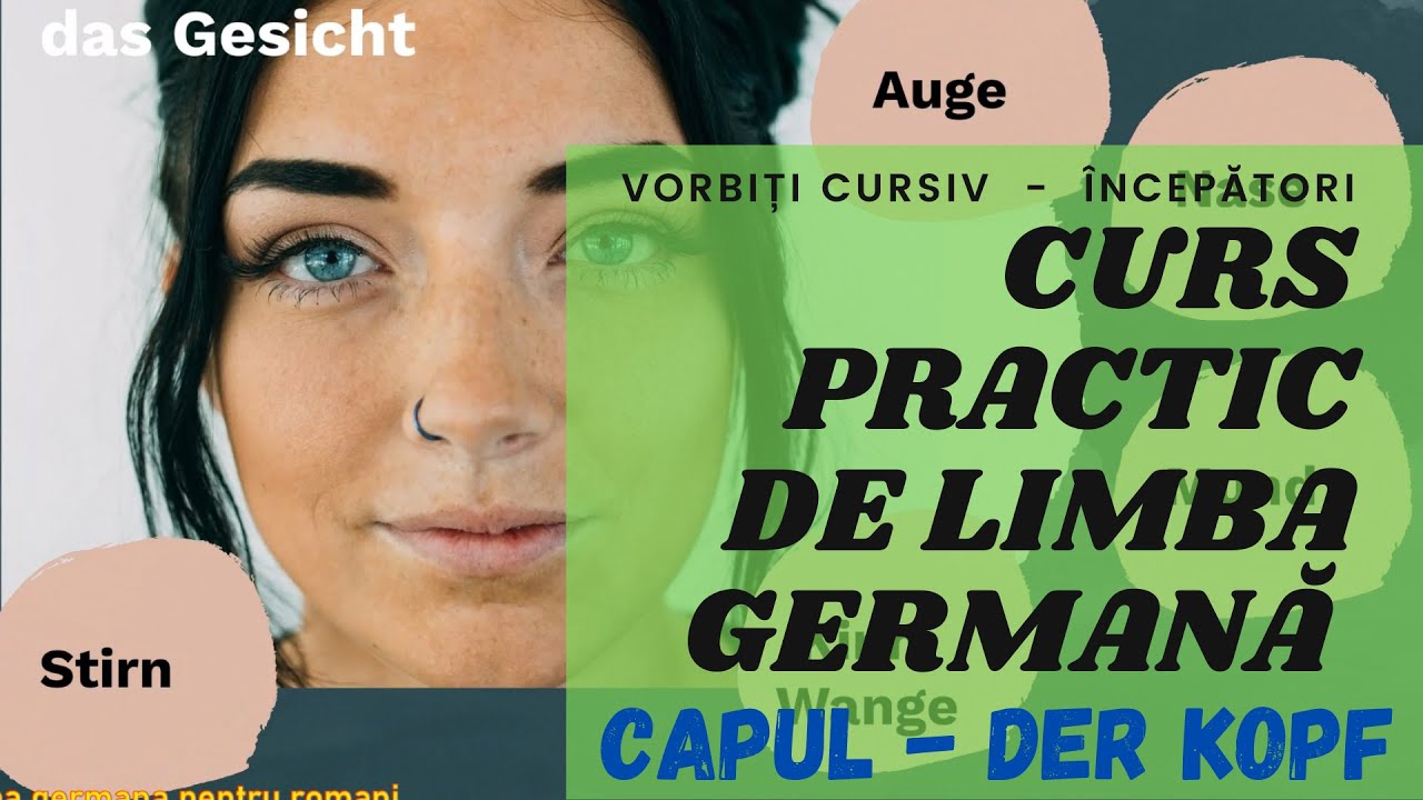 Capul - der Kopf - Partile corpului + Curs de Limba germana pentru incepatori