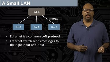 Introduction to the Internet of Things and Embedded Systems-Lecture-25-WAN Structure!