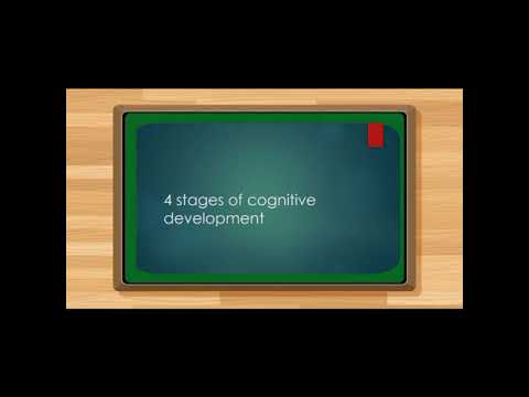 Video: Ano ang tamang pagkakasunod-sunod ng mga yugto ng pag-unlad ni Piaget?