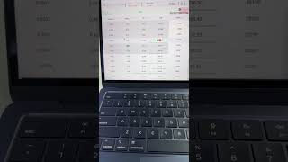 Option Buying Setups Explained by Lovish sir in above video📈✅ | #trading #money #stocks #shortsviral