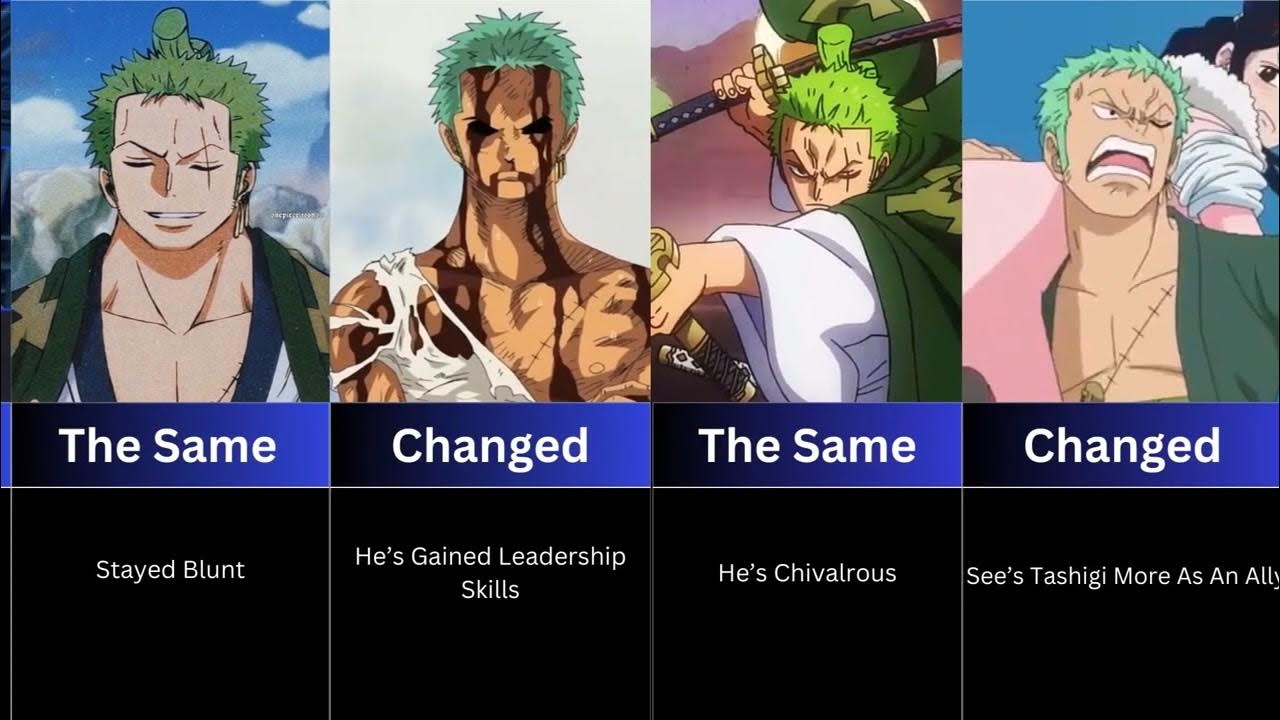 5 Ways Zoro Changed Since He Was Introduced & 5 Ways He Stayed The Same
