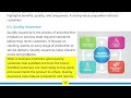 Computer Class 7 Chapter 6 Entrepreneurship | Business Plan | Grade 7 Computer Science